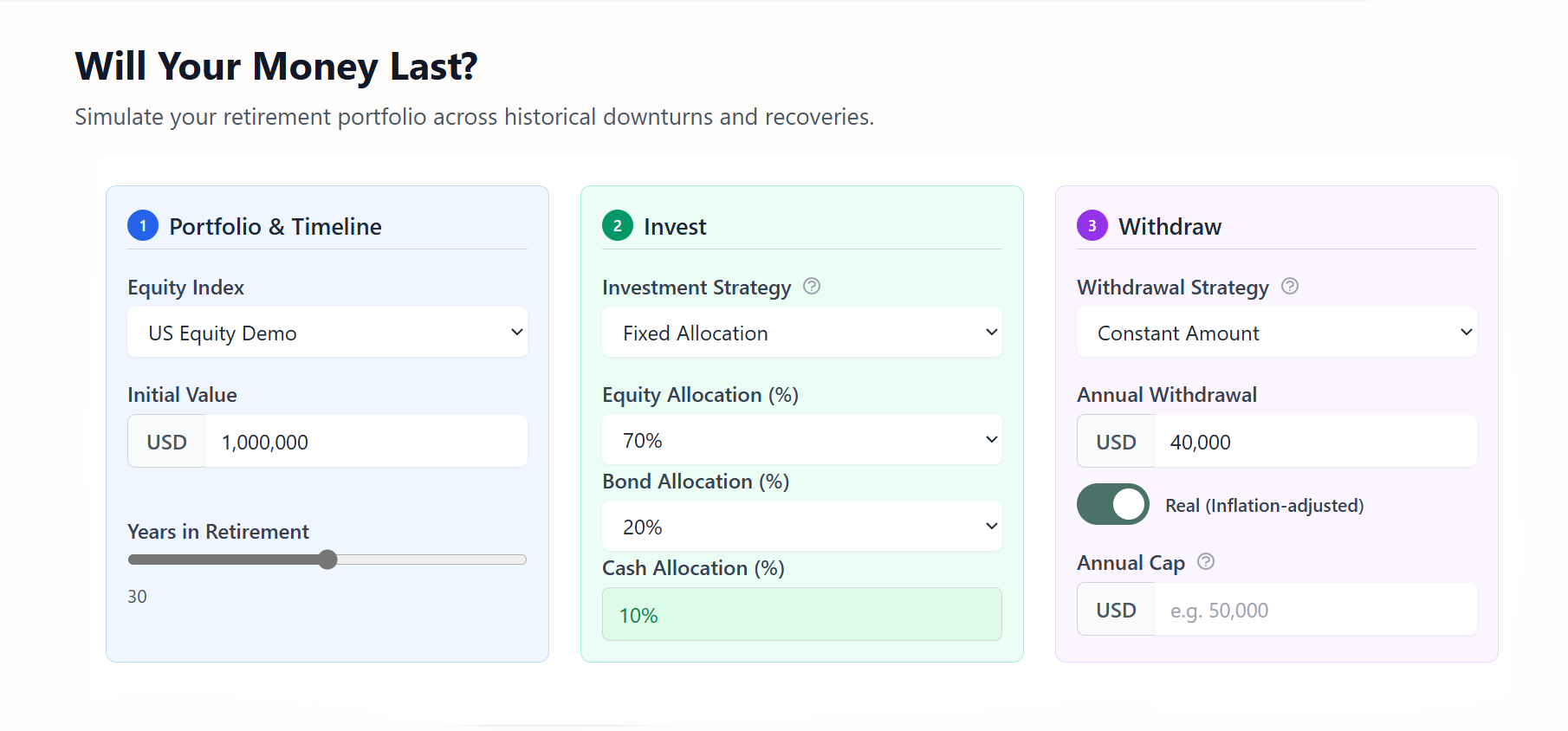 Retirement Calculator: Inputs That Determine Success