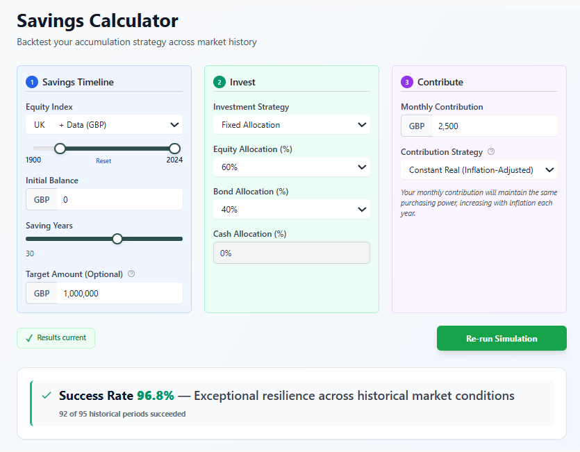 Bellavia Setup of Savings Screen for 3% UK
saving rate from 1900