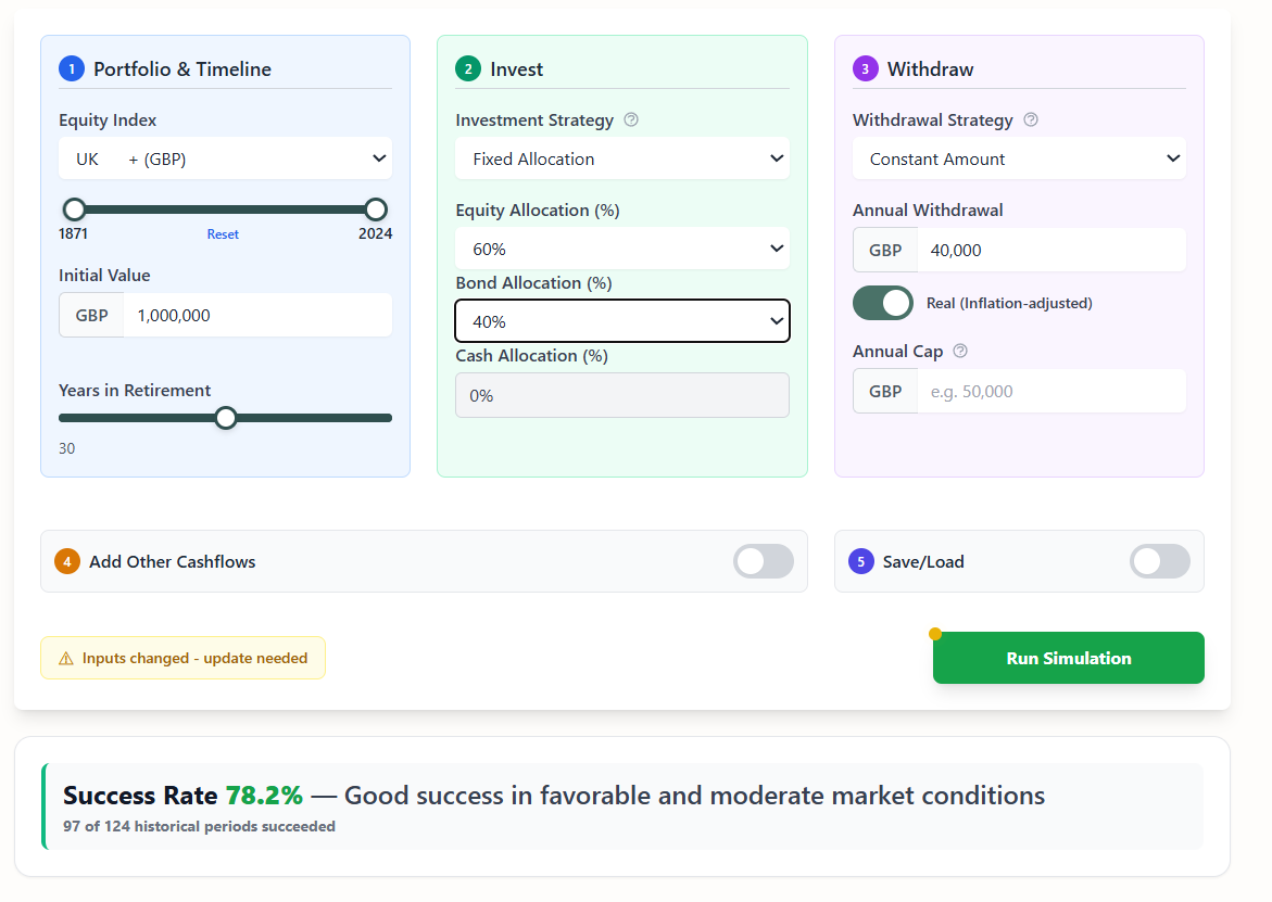 Success rate for a 60/40 UK portfolio with 4%
withdrawal rate
