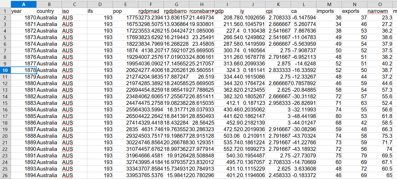 JST Macrohistory documentation PDF link