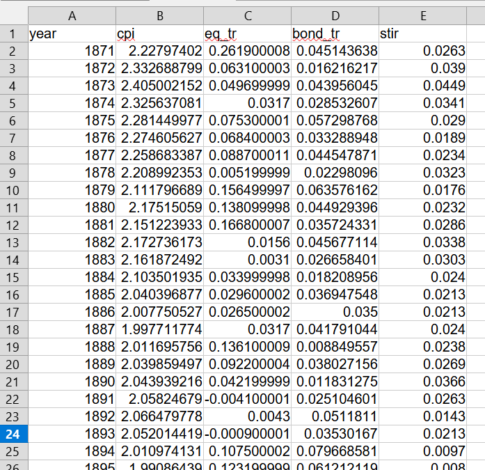 Excel columns showing yearly cash returns