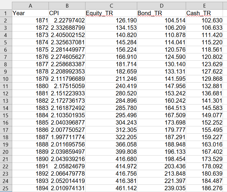 Final Excel workbook with formatted columns for Bellavia